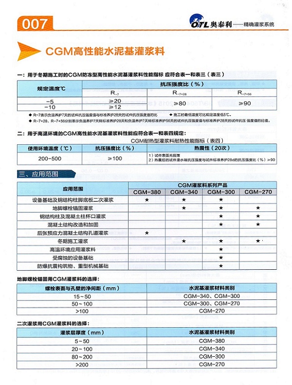 CGM-加固型灌漿料