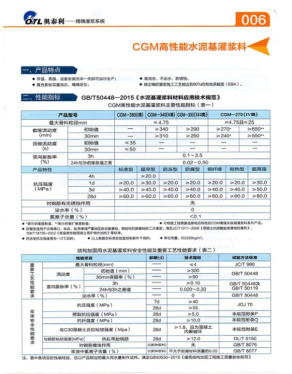 CGM-�O�䰲�b���{��